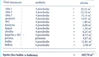 Priestraný 3-izbový tehlový byt s balkónom a terasou pri mestskom parku, Piešťany - 30